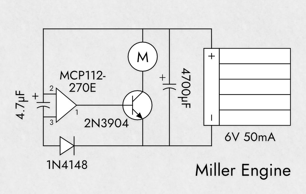 Miller spinner schematic diagram.